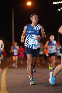 BIB: 40236
                            <button type="button" onclick="openModal(22870161)" class="btn btn-primary btn-sm float-right btn-popup" data-toggle="modal" data-target=".modal-high-quality">
                        <i class="fas fa-shopping-cart"></i> Add to Cart
                    </button>
                                            <button type="button" onclick="isThisMe(22870161, true)" class="btn btn-success btn-sm float-right btn-popup btn-isme hidden" data-toggle="tooltip" data-placement="bottom" title="นี่คือรูปของคุณใช่ไหม คลิกที่นี่เพื่อเอาเข้าอัลบั้ม">
                        <i class="fas fa-plus"></i> Add to album
                    </button>
                    <button type="button" onclick="isThisMe(22870161, false)" class="btn btn-warning btn-sm float-right btn-popup btn-isnotme hidden">
                        <i class="fas fa-ban"></i> Remove from album
                    </button>